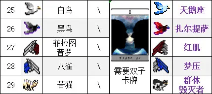 吸血鬼幸存者合成表最新2023-吸血鬼幸存者超武合成表一览_https://www.dong10.com_游戏攻略_第7张